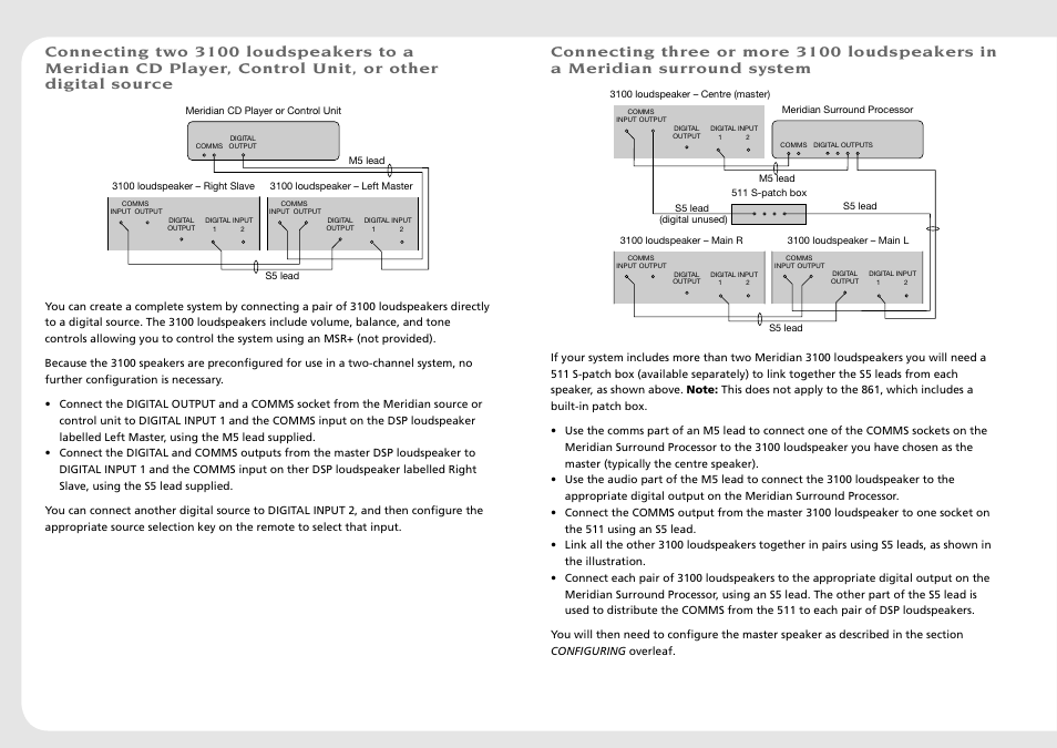 Connecting | Meridian America 3100 User Manual | Page 6 / 16