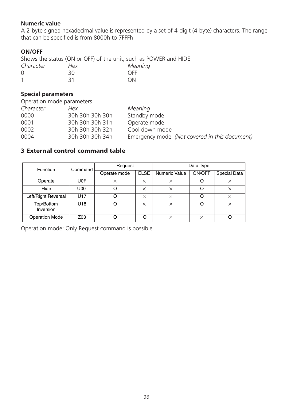 Meridian America D-ILA 1080MF1 User Manual | Page 36 / 38