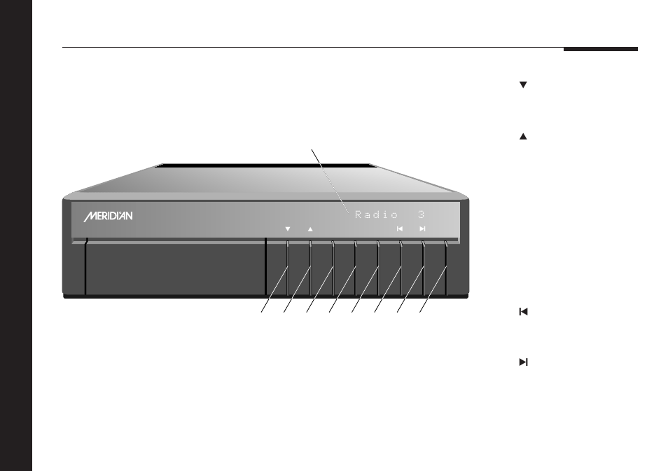 Front panel, Front panel controls | Meridian America 504 User Manual | Page 12 / 32