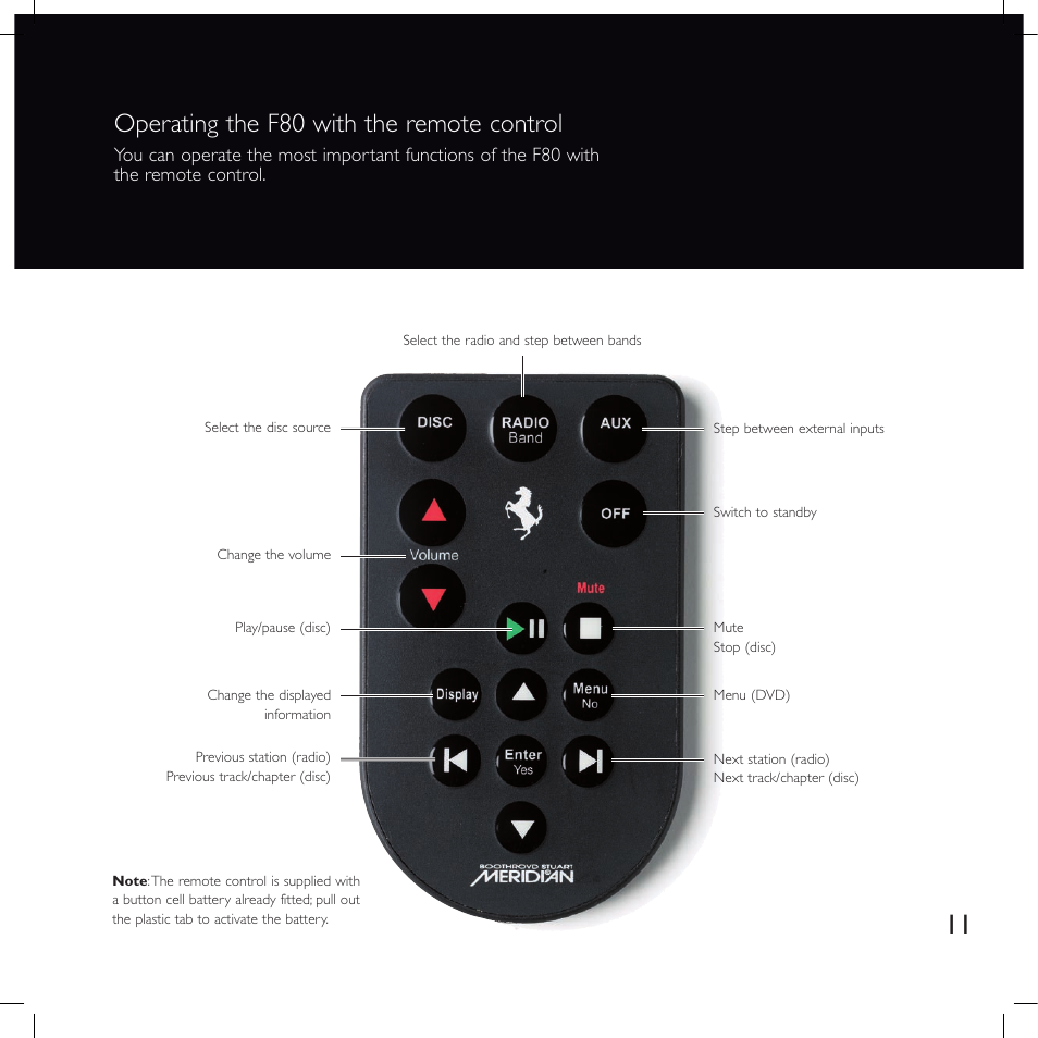 Operating the f80 with the remote control | Meridian America F80 User Manual | Page 16 / 45