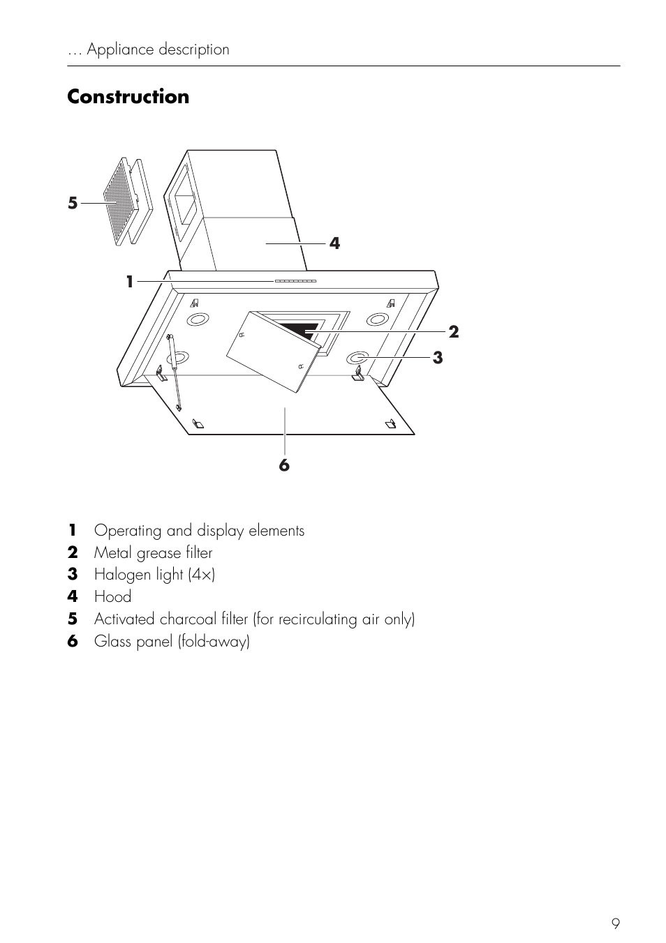 Construction | Mistral V ZUG LTD User Manual | Page 9 / 24