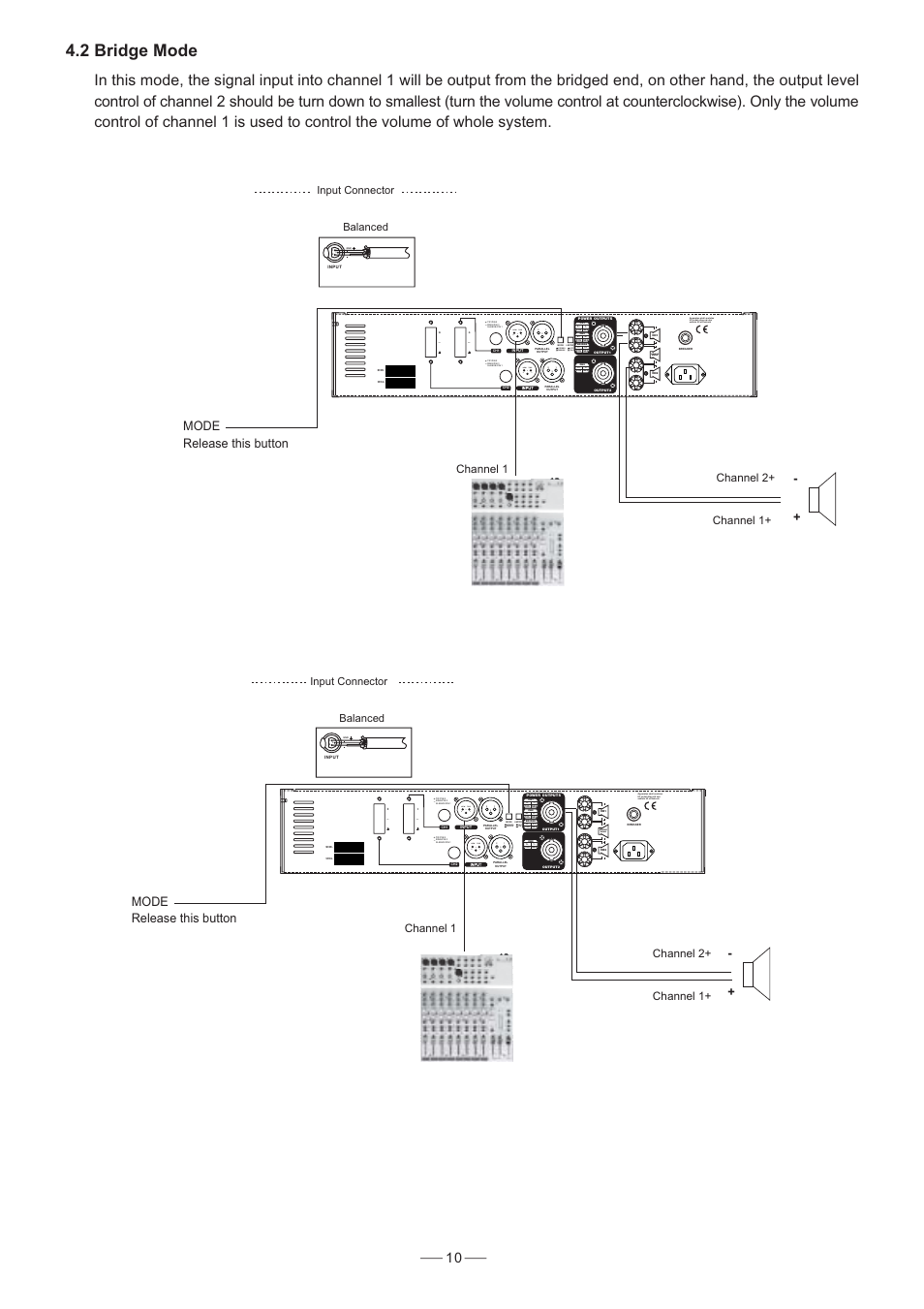 2 bridge mode, Bridge mono, Bridge stereo | Off on, Mode release this button, Input connector balanced, Channel 2+ channel 1+ channel 1 | Mistral LTO 900/1500 User Manual | Page 11 / 14