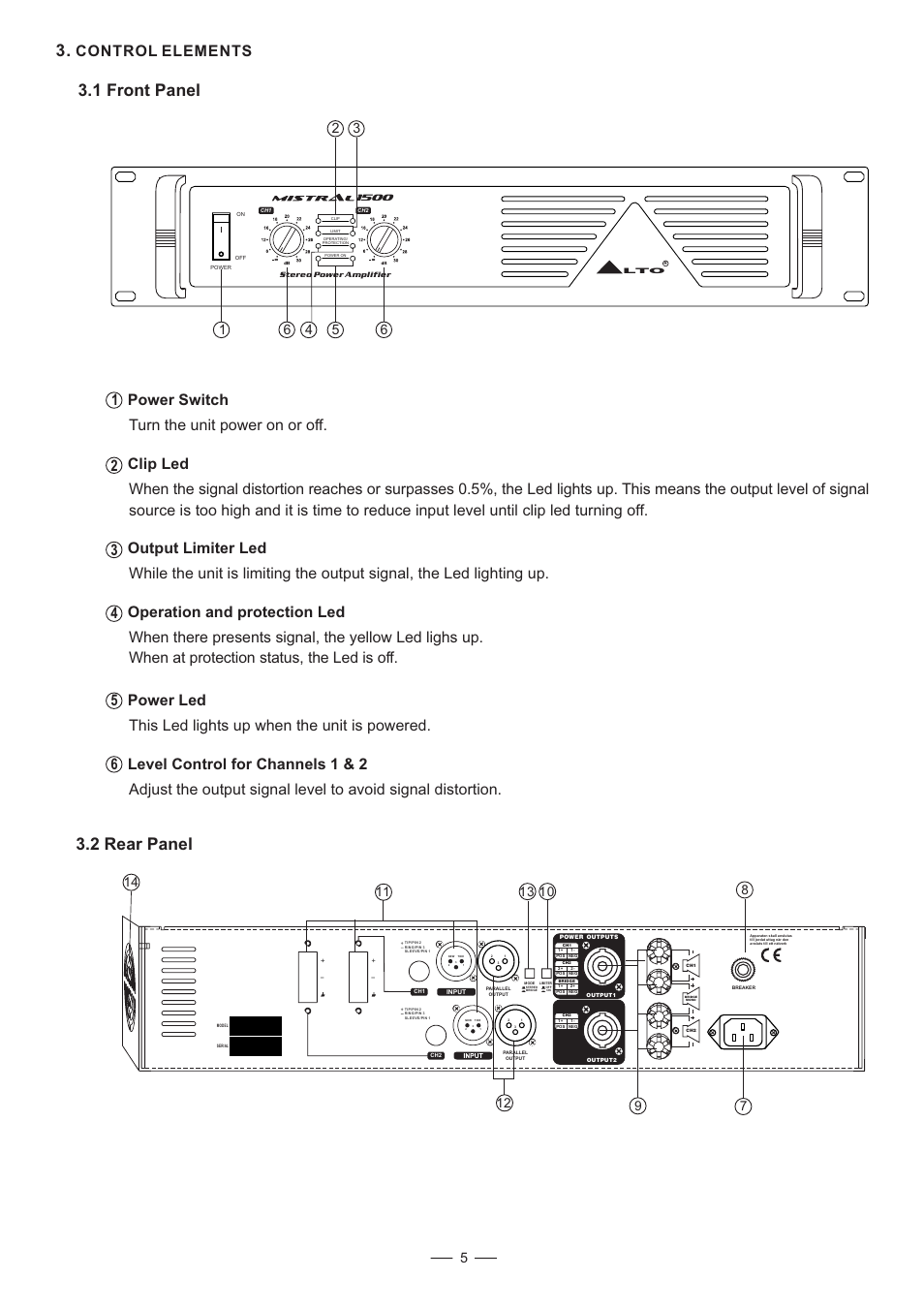 1 front panel, 2 rear panel, Control elements | Mistral LTO 900/1500 User Manual | Page 6 / 14