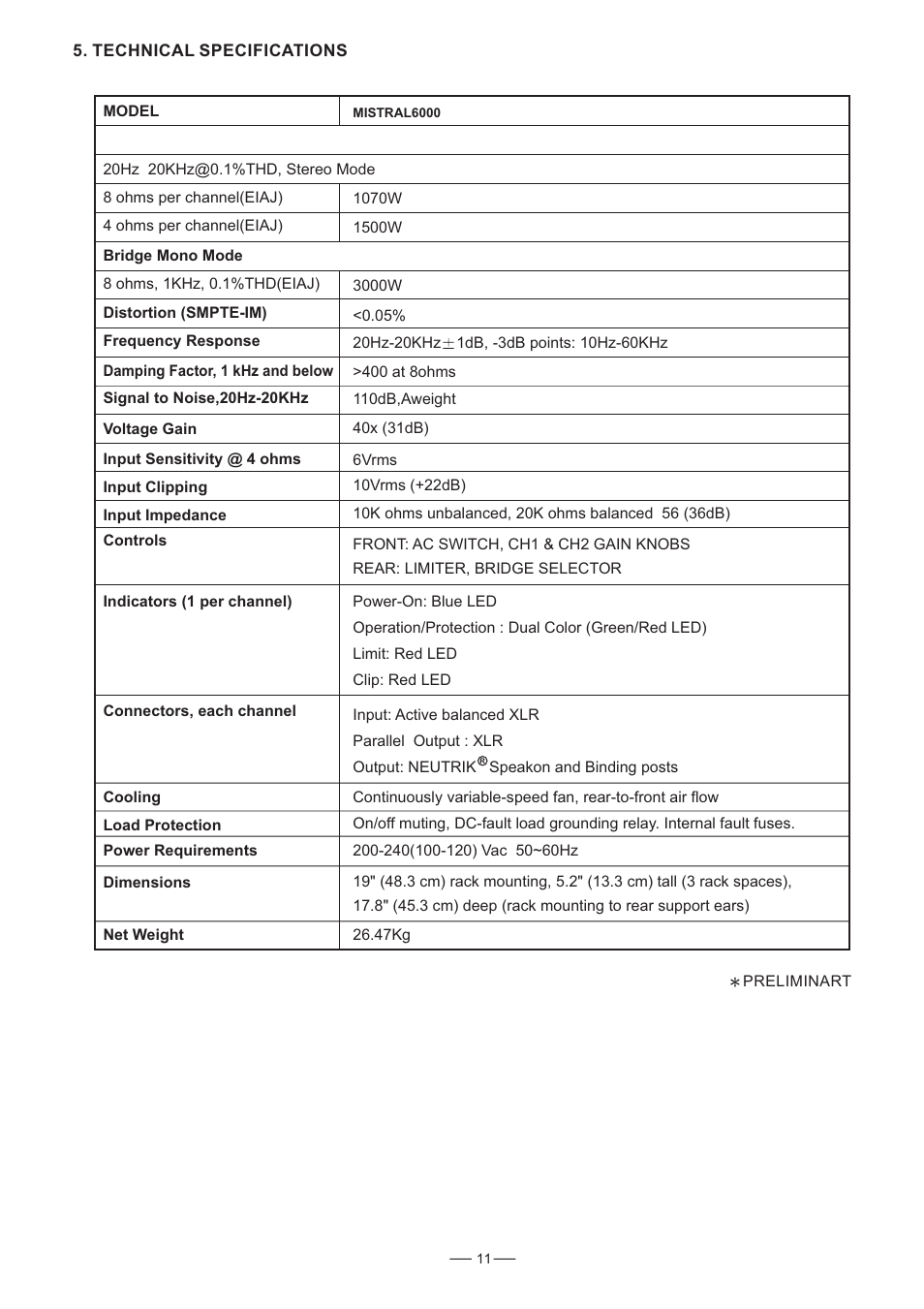 Mistral 6000 User Manual | Page 12 / 14