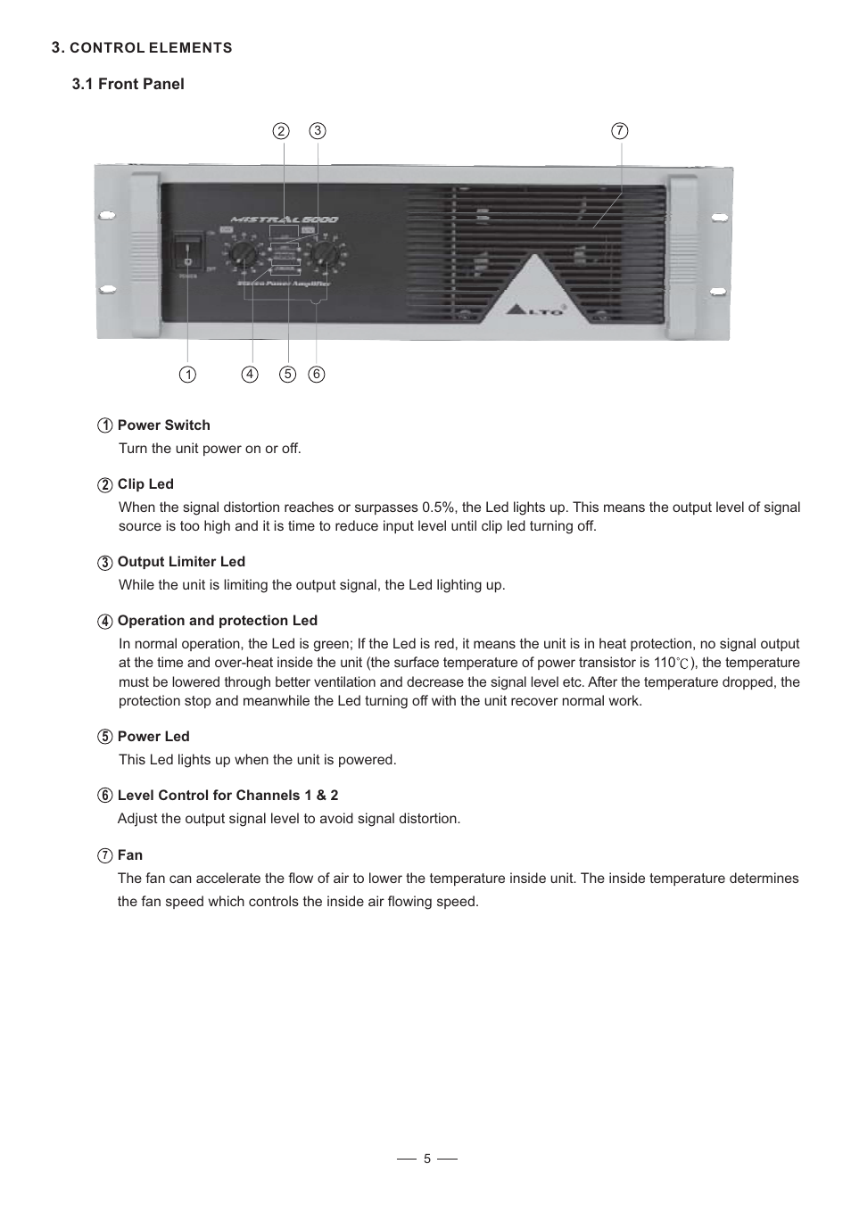 Mistral 6000 User Manual | Page 6 / 14