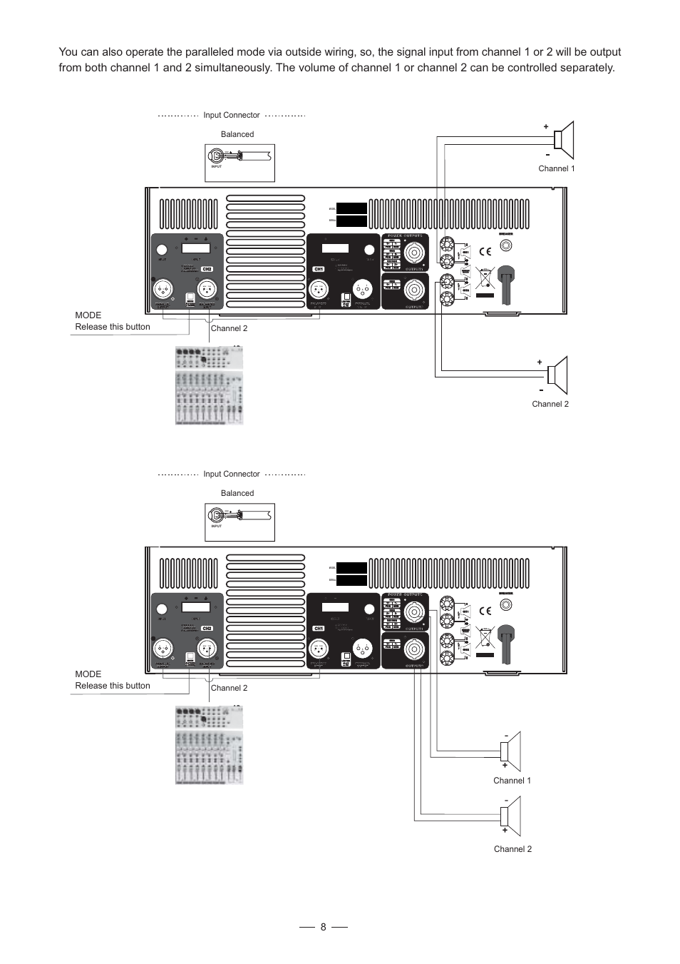 Mode release this button, Channel 2 channel 1, Input connector balanced | Channel 2, Channel 1 | Mistral 6000 User Manual | Page 9 / 14