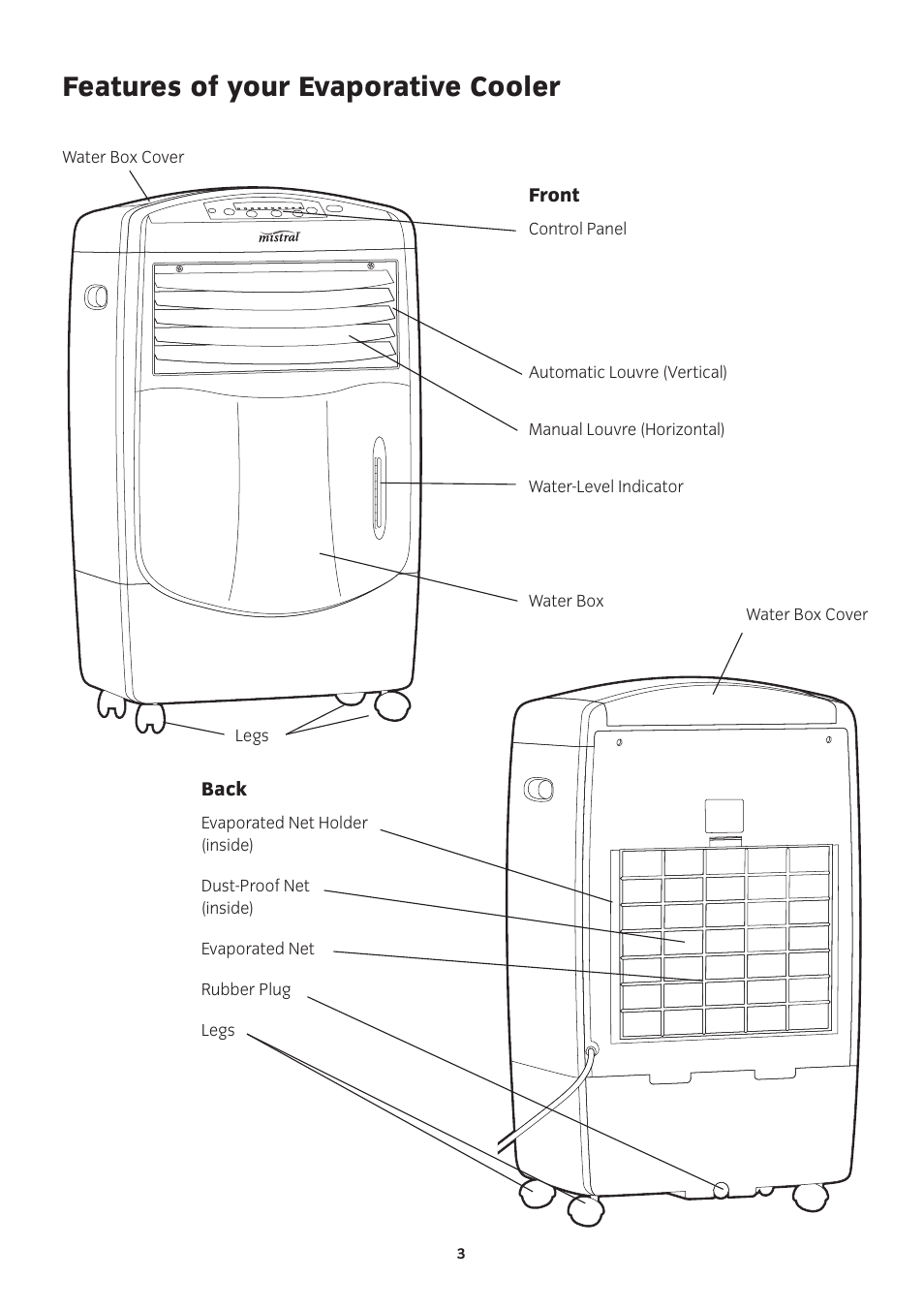 Features of your evaporative cooler | Mistral MEC1R User Manual | Page 3 / 8