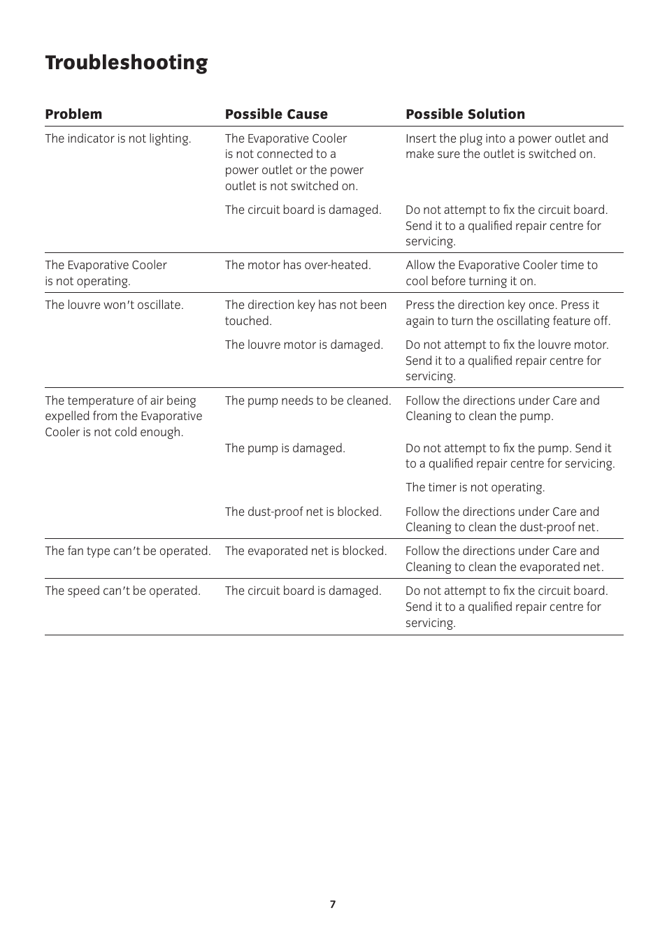 Troubleshooting | Mistral MEC1R User Manual | Page 7 / 8