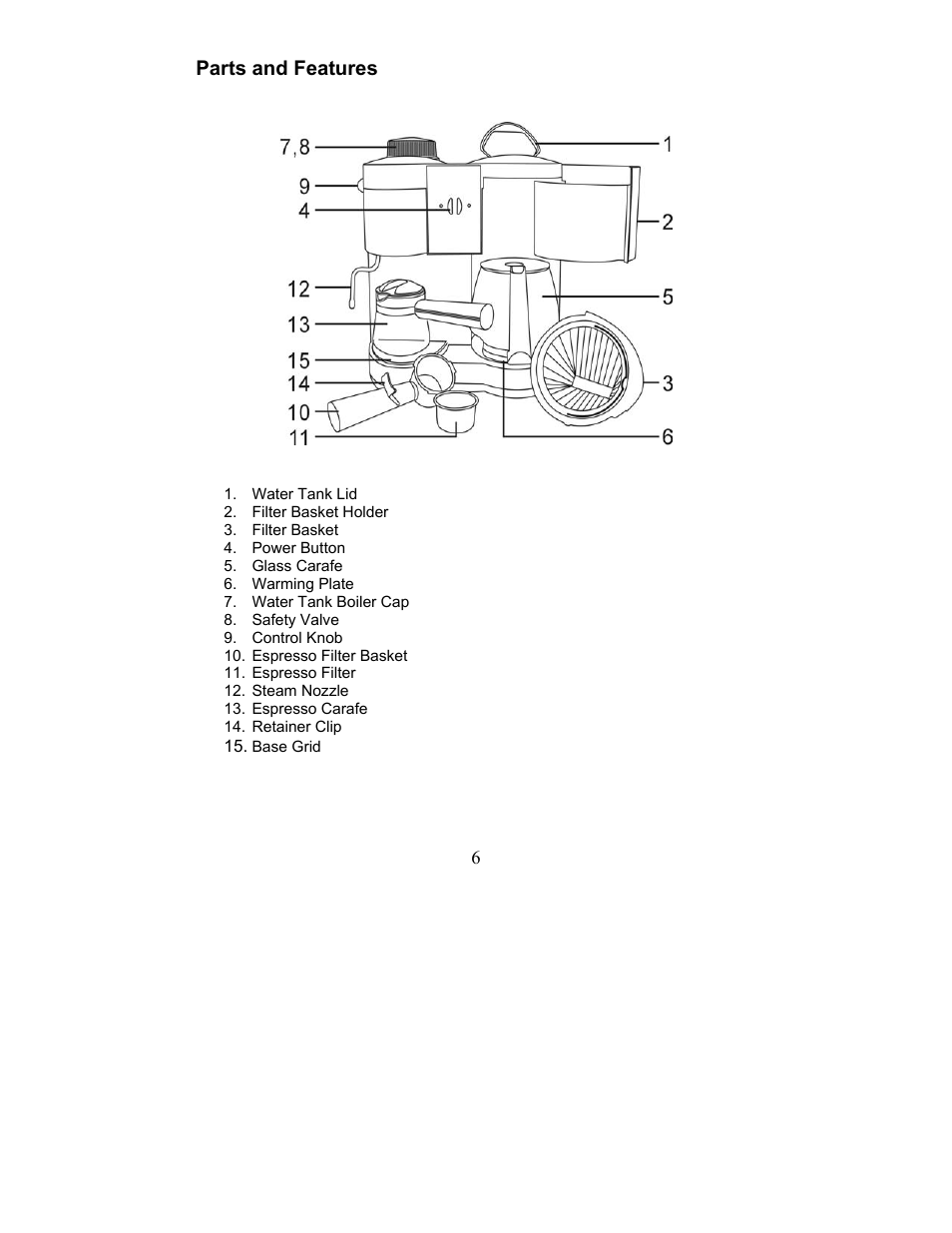 Parts and features | Magic Chef MCECM1NB User Manual | Page 6 / 22