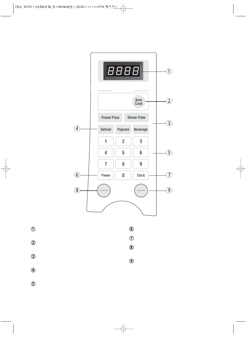 Features diagram (continued) | Magic Chef MCD1110WB User Manual | Page 8 / 19