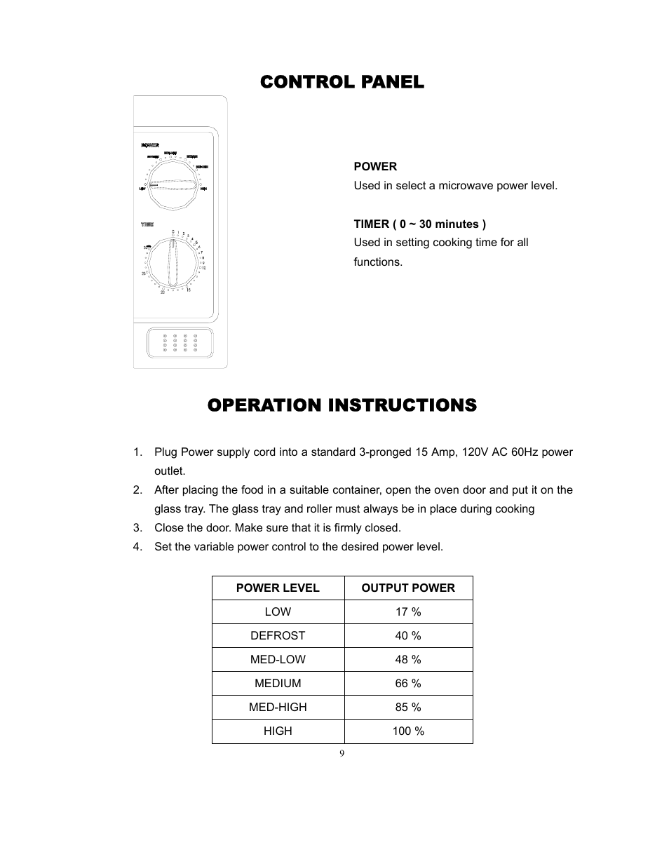 Control panel, Operation instructions | Magic Chef MCD775RW User Manual | Page 10 / 13