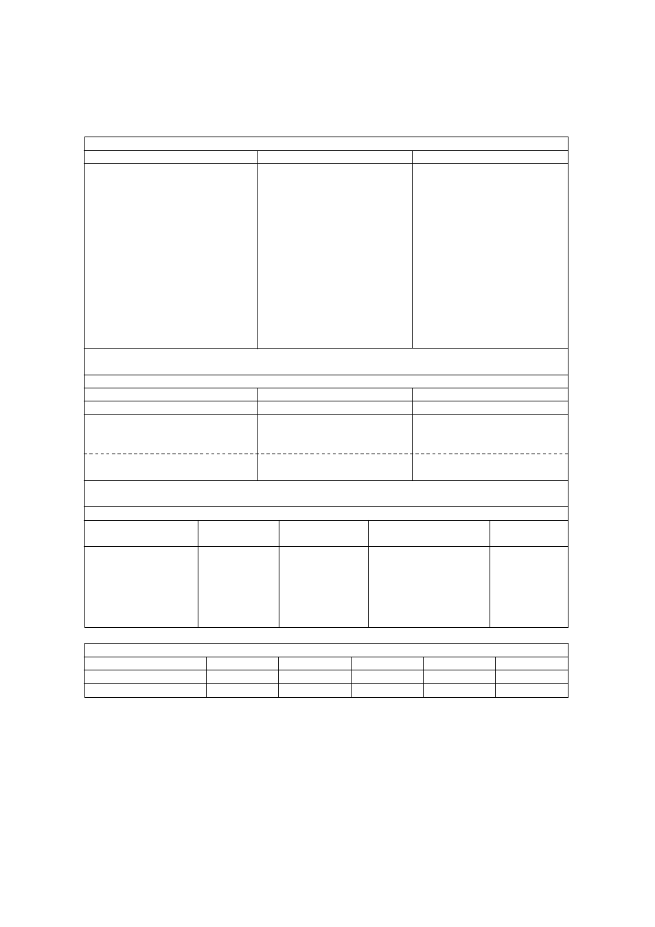 Cooking chart | Magic Chef MCD1311ST User Manual | Page 21 / 28