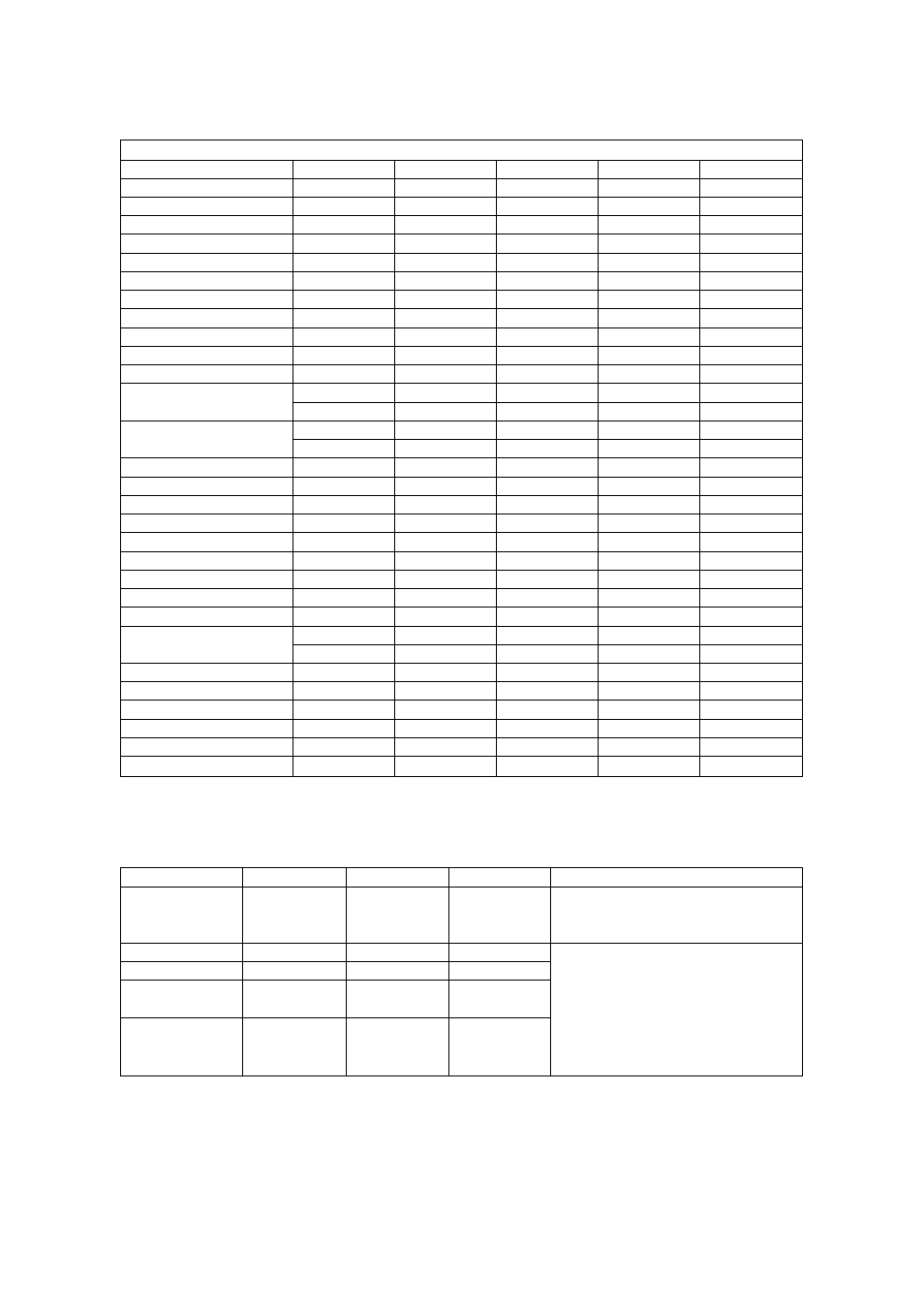 Reheating chart | Magic Chef MCD1311ST User Manual | Page 22 / 28