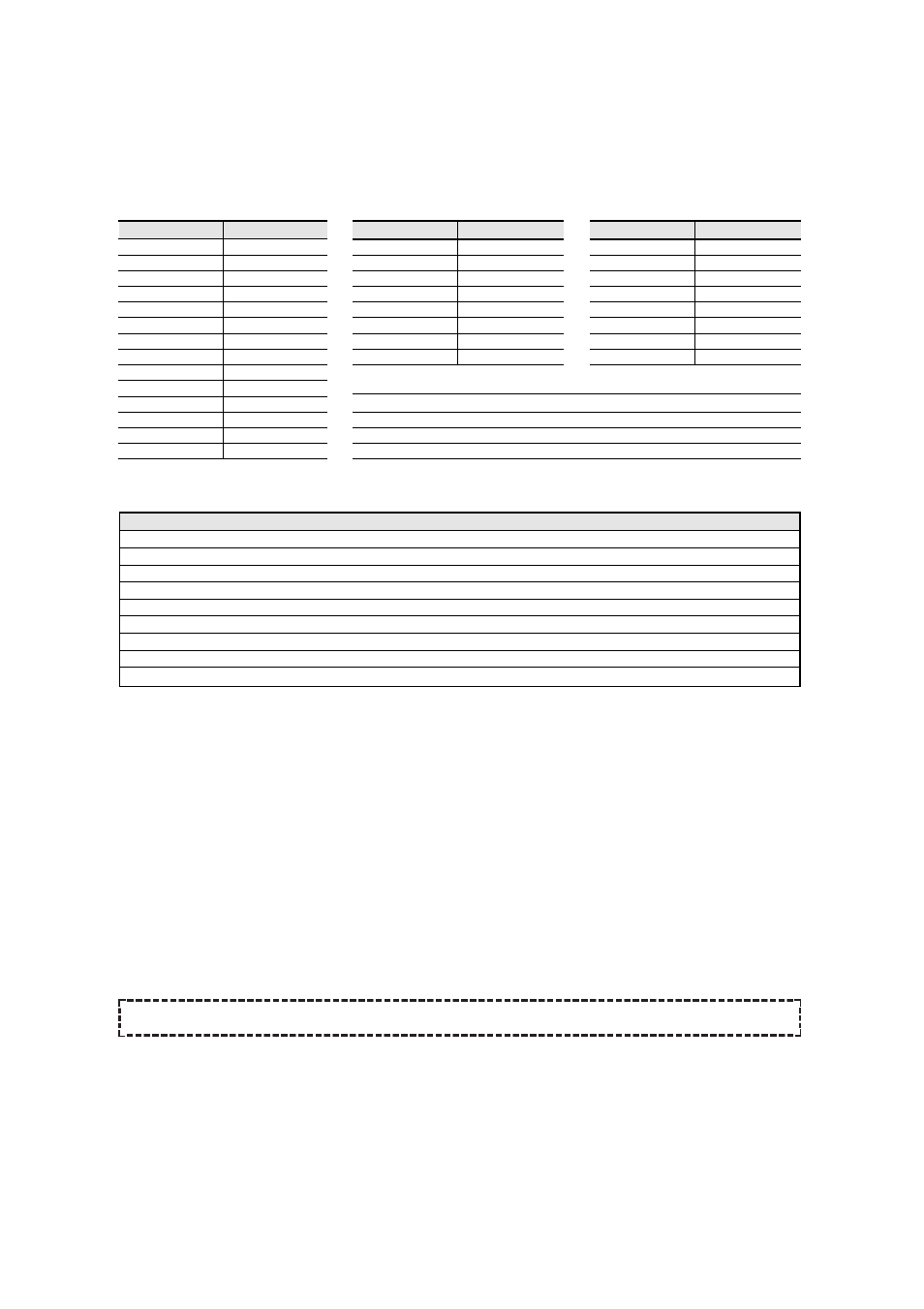 Fluid measurements, Weight defrost and cook conversion chart, Pounds & ounces to grams | Magic Chef MCD1311ST User Manual | Page 27 / 28