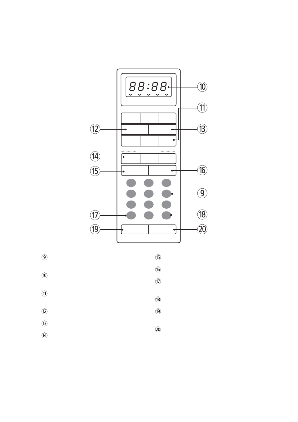 Features diagram | Magic Chef MCD1311ST User Manual | Page 8 / 28