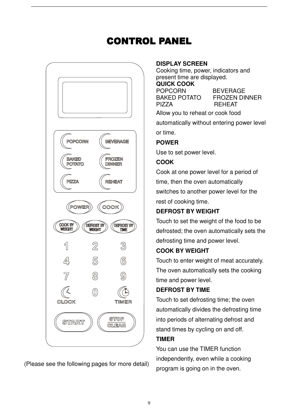 Control panel | Magic Chef MCD990STG User Manual | Page 10 / 19