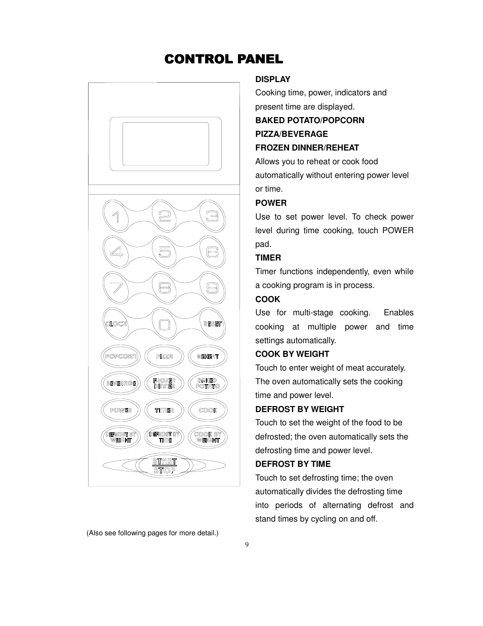 Control panel | Magic Chef MCD775W1 User Manual | Page 10 / 17