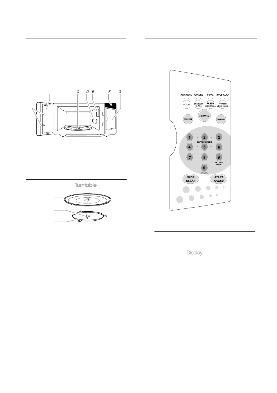 Parts and features, Microwave oven control | Magic Chef MCM770W/B User Manual | Page 8 / 19