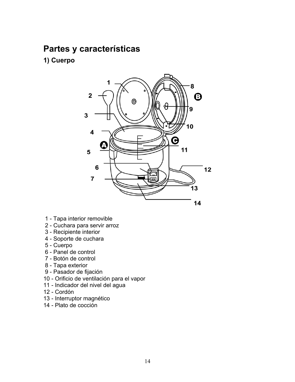 Partes y caracteristicas, Partes y características | Magic Chef MCRC1W User Manual | Page 14 / 18