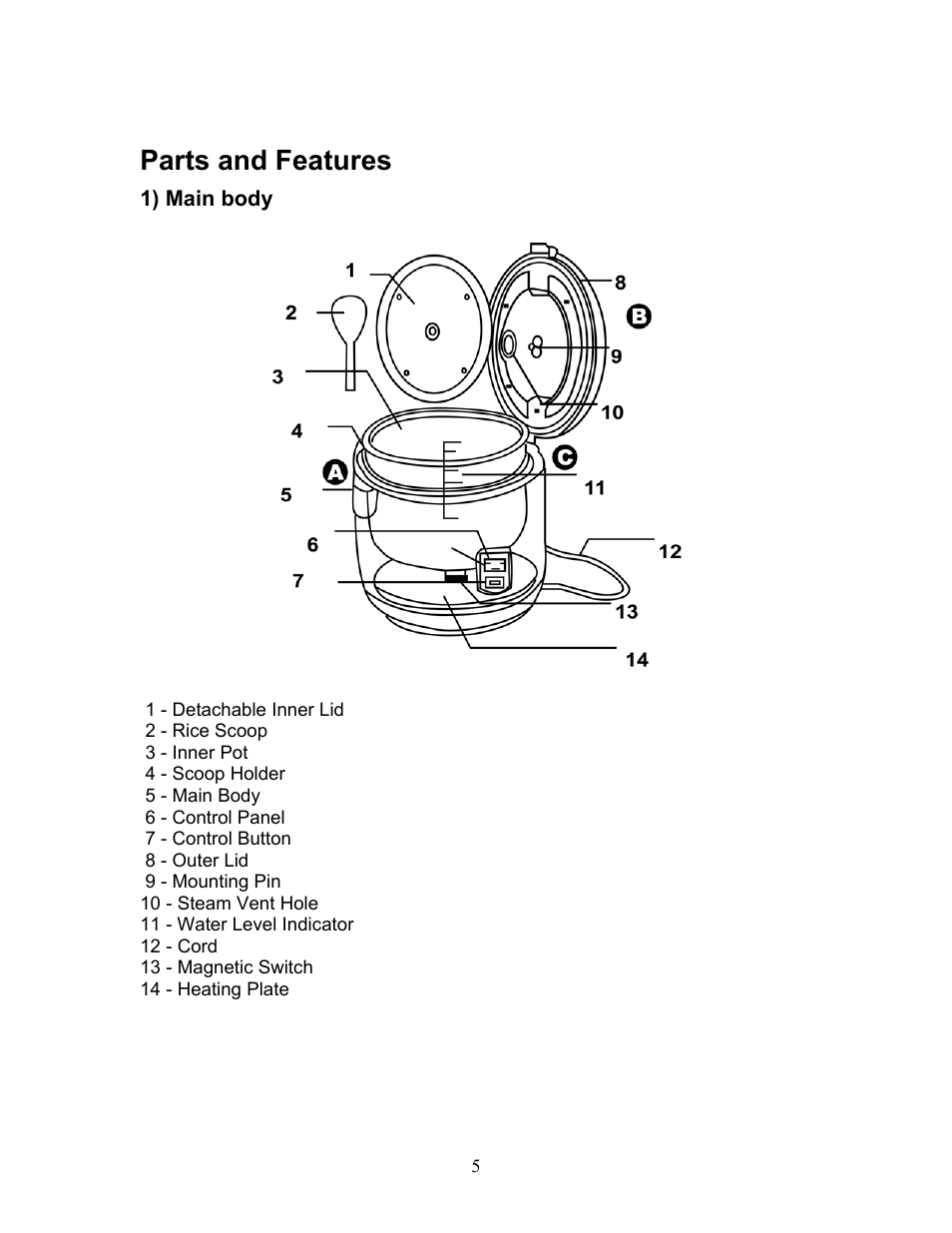 Parts and features, 1) main body | Magic Chef MCRC1W User Manual | Page 5 / 18