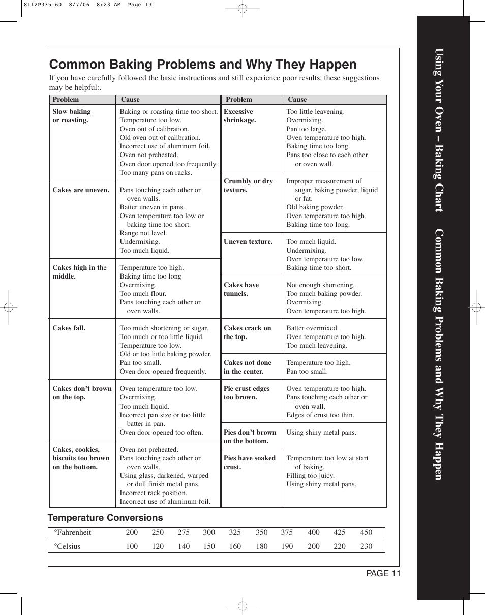 Common baking problems and why they happen | Magic Chef CWG3600AAB User Manual | Page 13 / 24