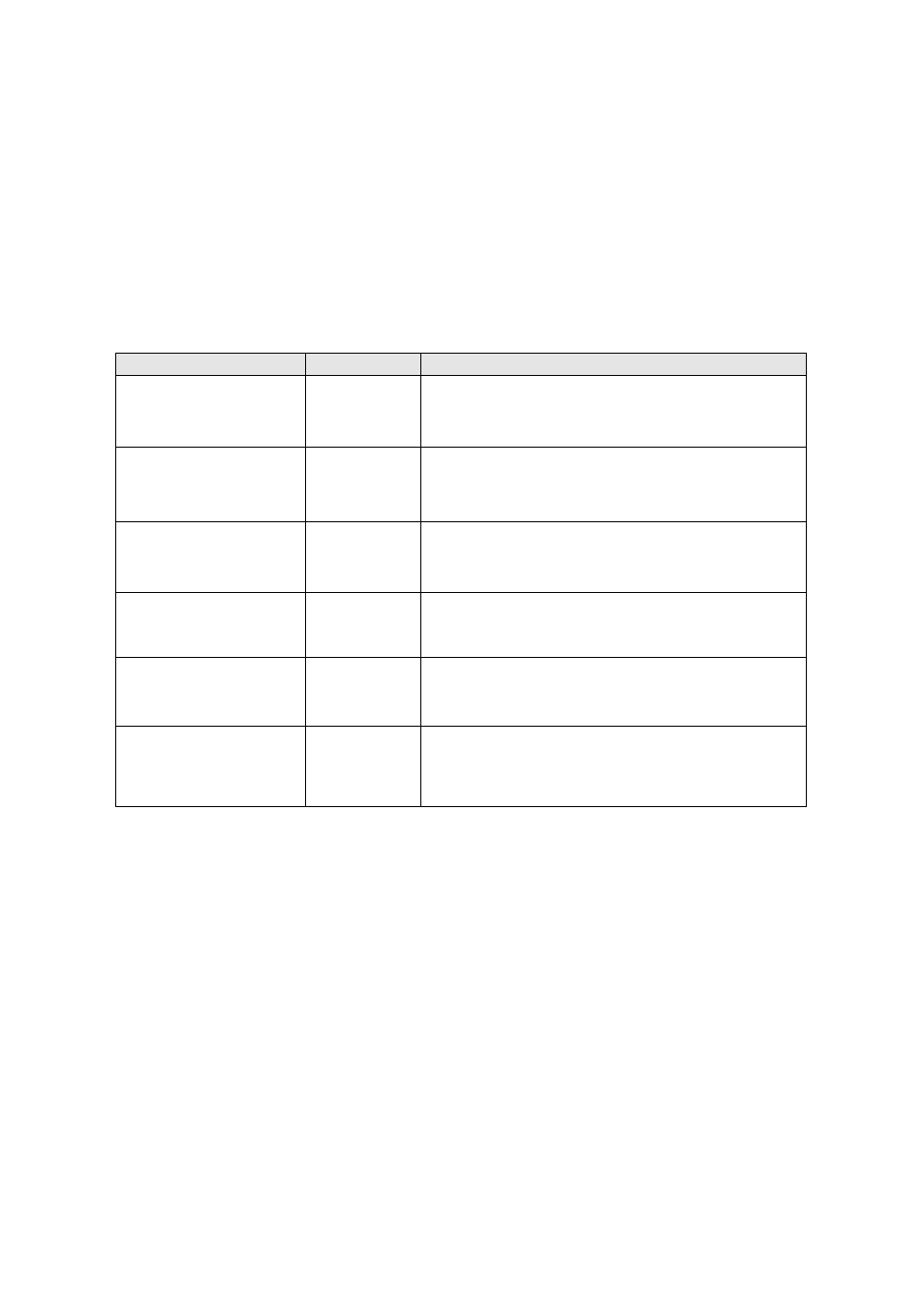 Reheating chart | Magic Chef MCP13E1ST User Manual | Page 30 / 35