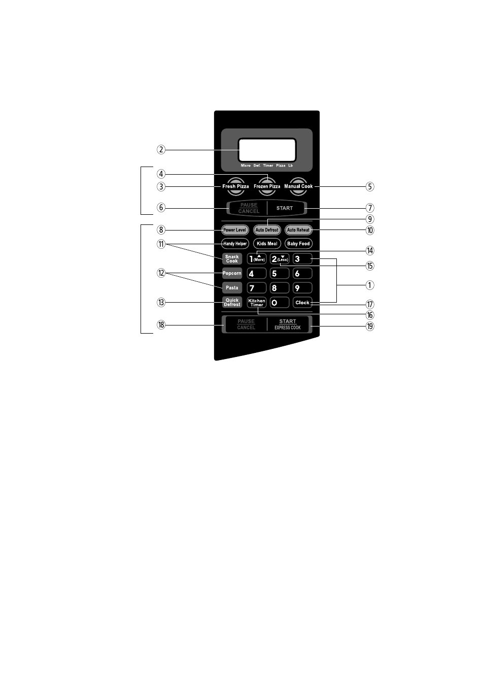 Features diagram (continued) | Magic Chef MCP13E1ST User Manual | Page 9 / 35