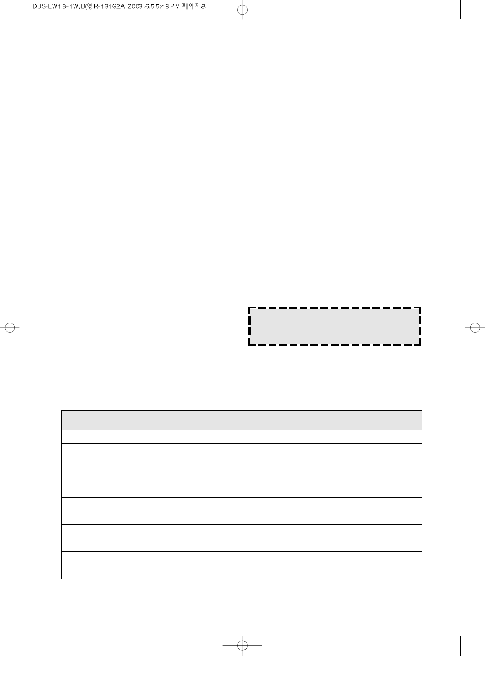 Operation procedure | Magic Chef EW13F1B User Manual | Page 9 / 31