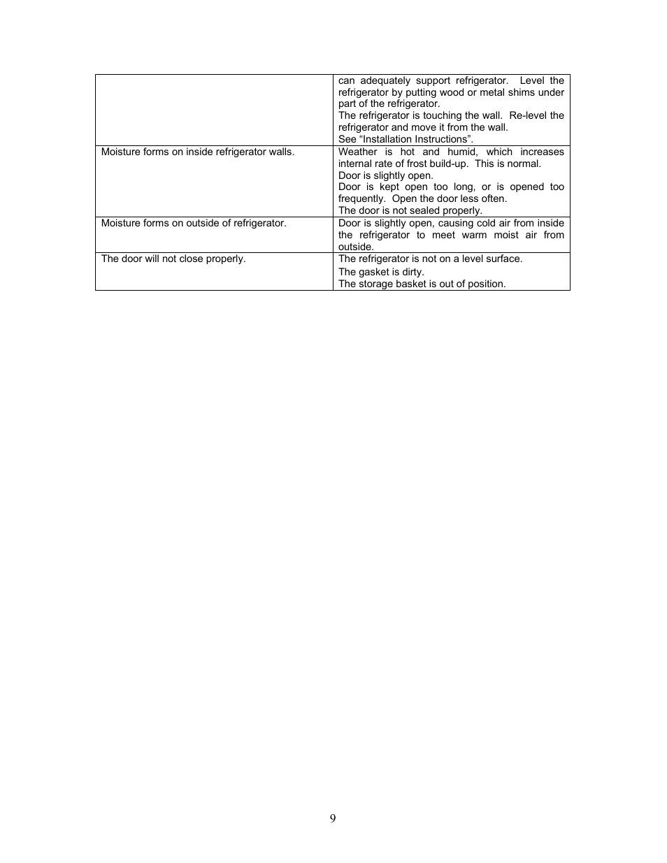 Magic Chef MCBR170BMD User Manual | Page 10 / 11