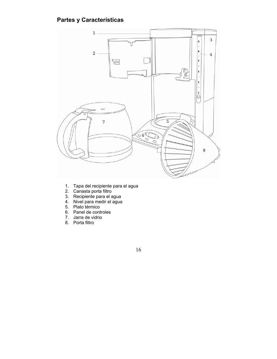 Partes y características | Magic Chef MCCM1TB12 User Manual | Page 16 / 21