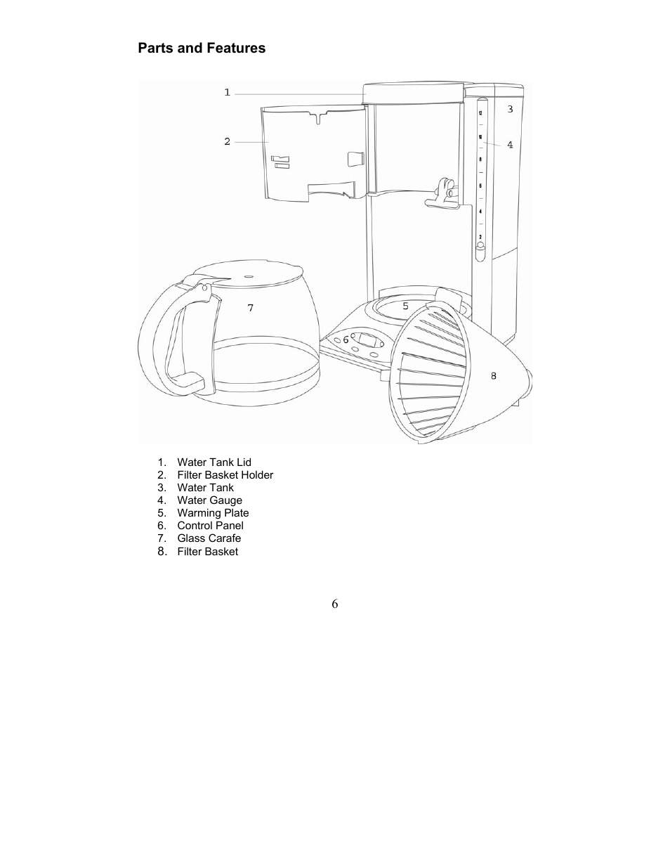 Parts and features | Magic Chef MCCM1TB12 User Manual | Page 6 / 21