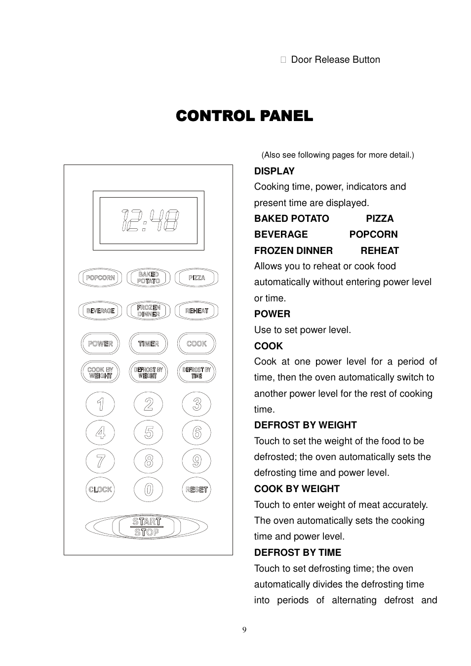 Magic Chef MCD775ST User Manual | Page 10 / 17