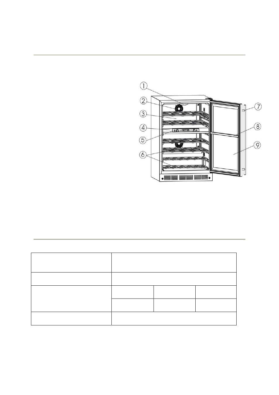 Names of the parts, Specifications – model # mcwbc77dzc | Magic Chef MCWBC77DZC User Manual | Page 3 / 10