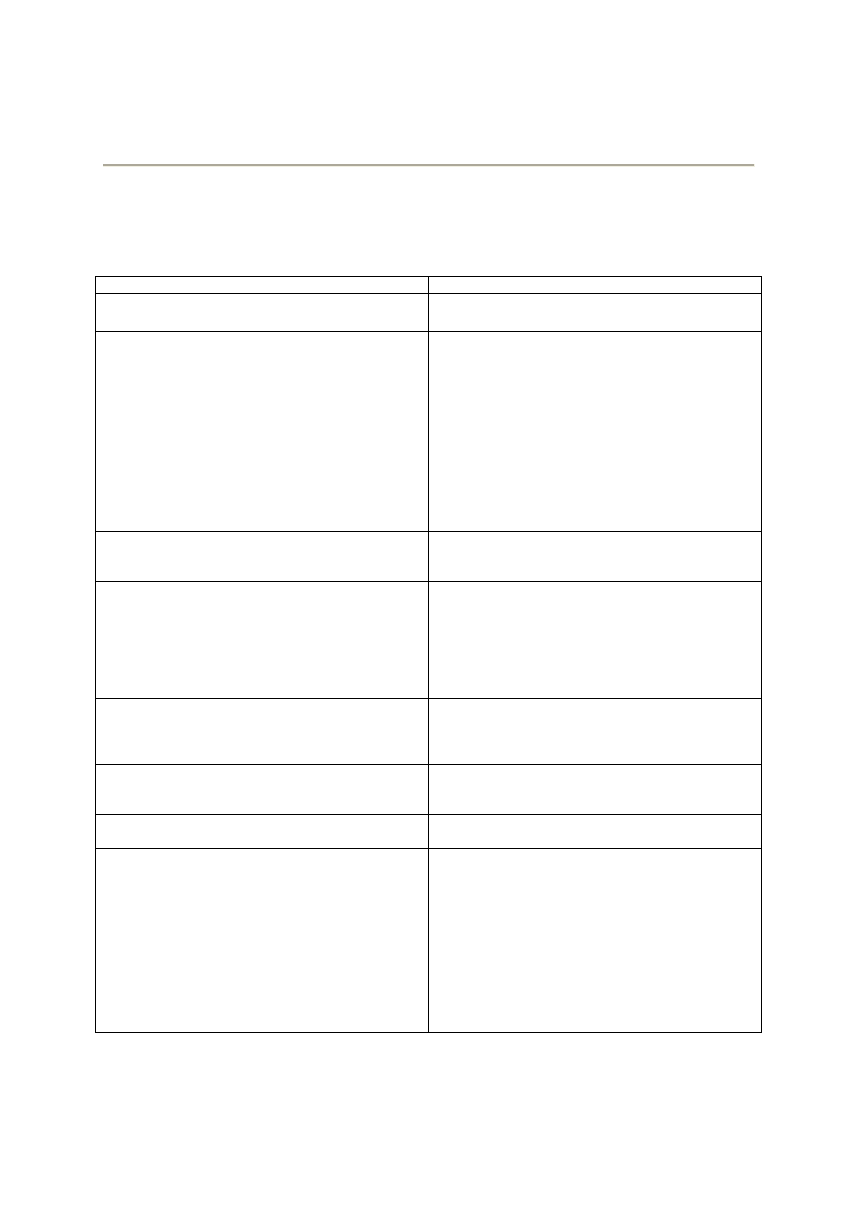 Troubleshooting guide | Magic Chef MCWBC77DZC User Manual | Page 9 / 10