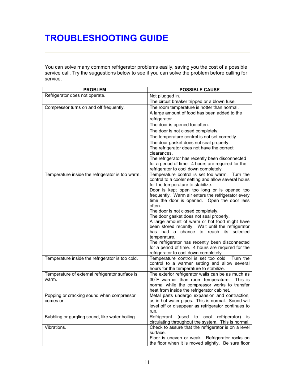 Troubleshooting guide | Magic Chef MCBR480W User Manual | Page 12 / 14