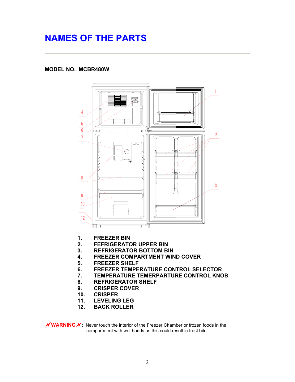 Names of the parts | Magic Chef MCBR480W User Manual | Page 3 / 14