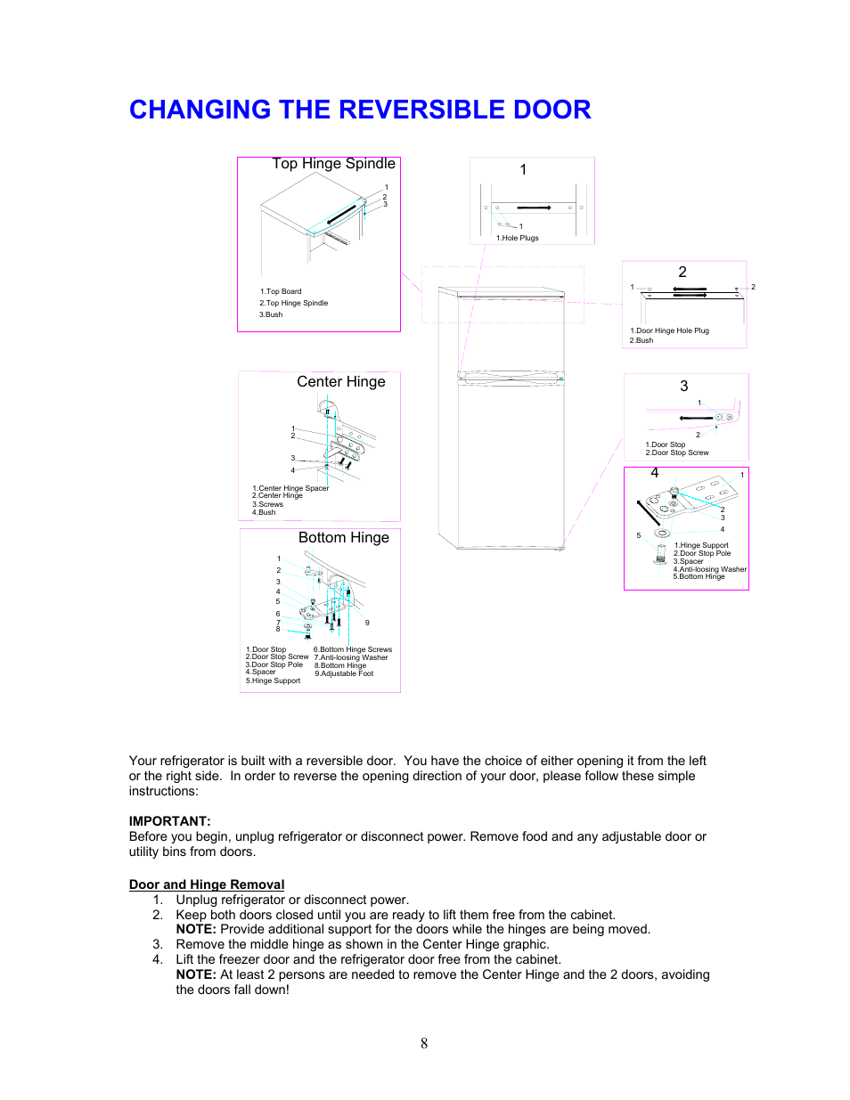Changing the reversible door, 3center hinge bottom hinge, Top hinge spindle | Magic Chef MCBR480W User Manual | Page 9 / 14