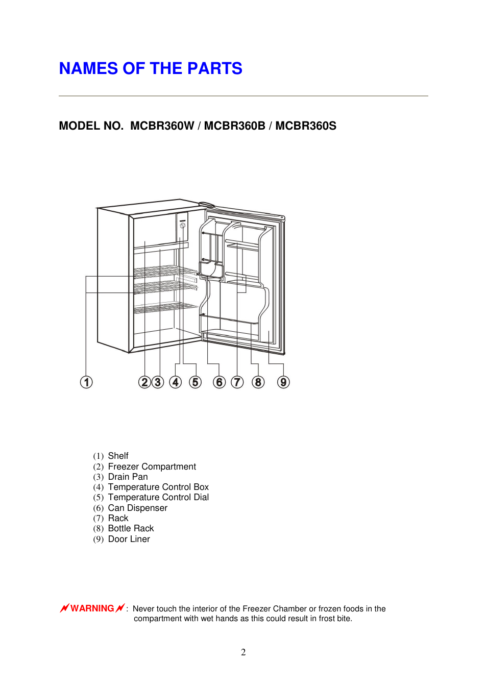 Names of the parts | Magic Chef MCBR360B User Manual | Page 3 / 11