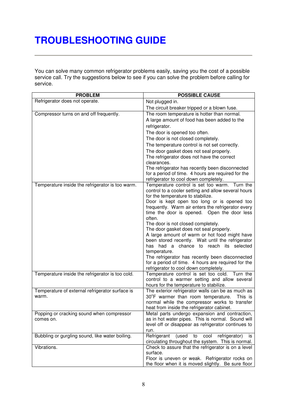 Troubleshooting guide | Magic Chef MCBR360B User Manual | Page 9 / 11