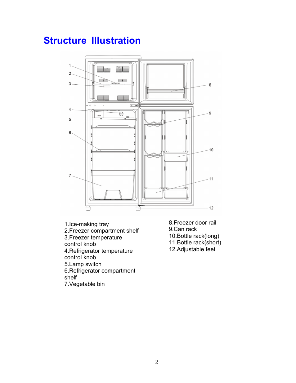 Structure illustration | Magic Chef MCBR510W User Manual | Page 2 / 10