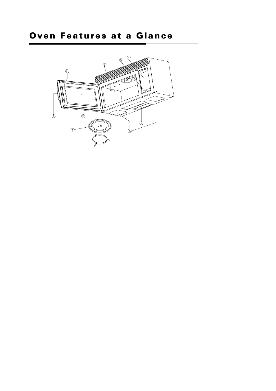 Magic Chef MCO153UQF User Manual | Page 8 / 24