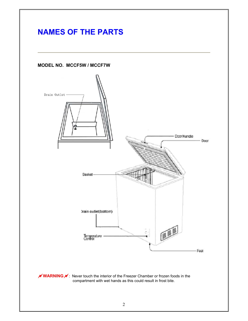 Names of the parts | Magic Chef MCCF5W User Manual | Page 3 / 11