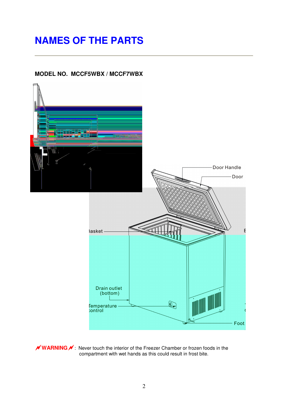 Names of the parts | Magic Chef MCCF5WBX User Manual | Page 3 / 11