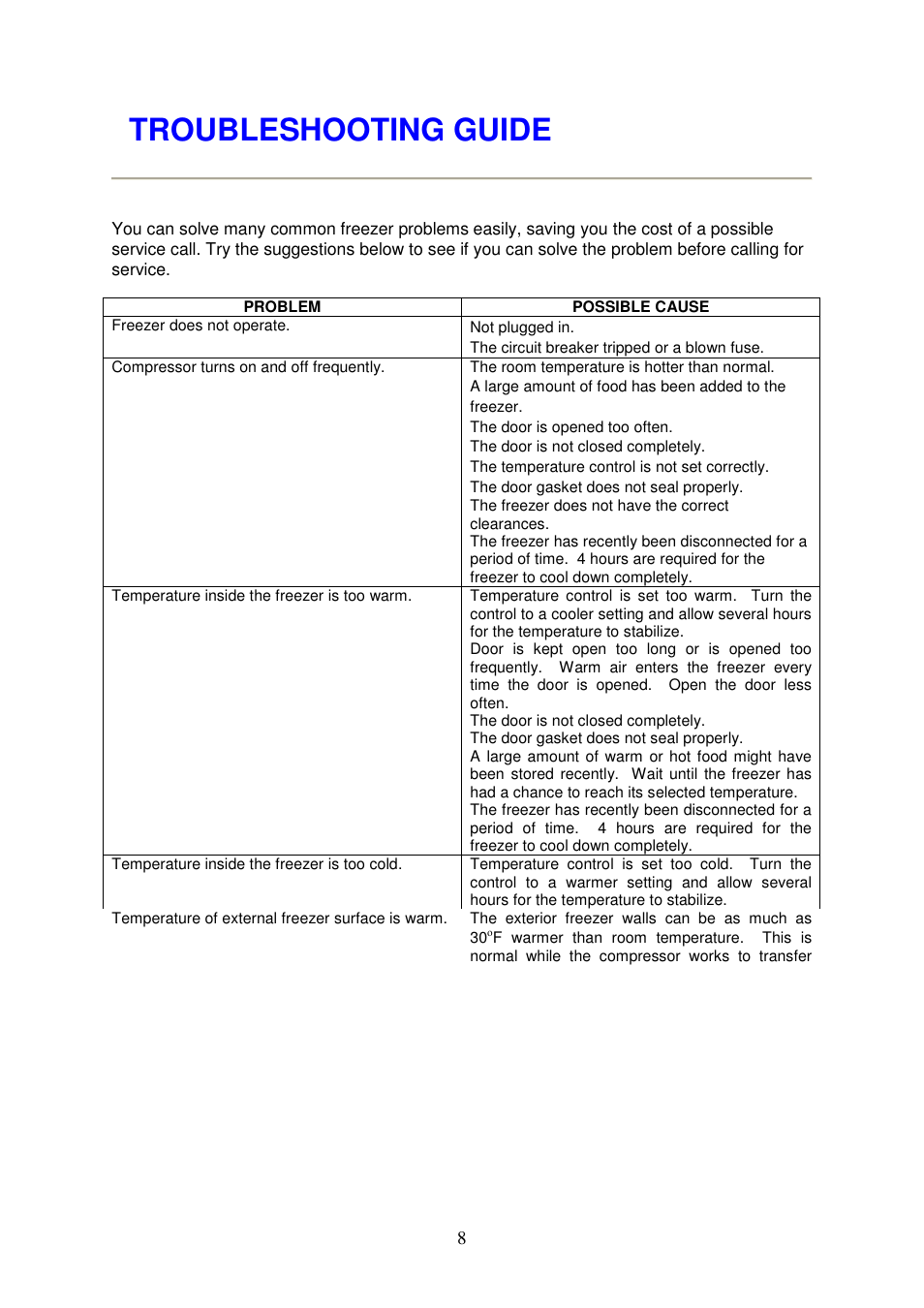 Troubleshooting guide | Magic Chef MCCF5WBX User Manual | Page 9 / 11