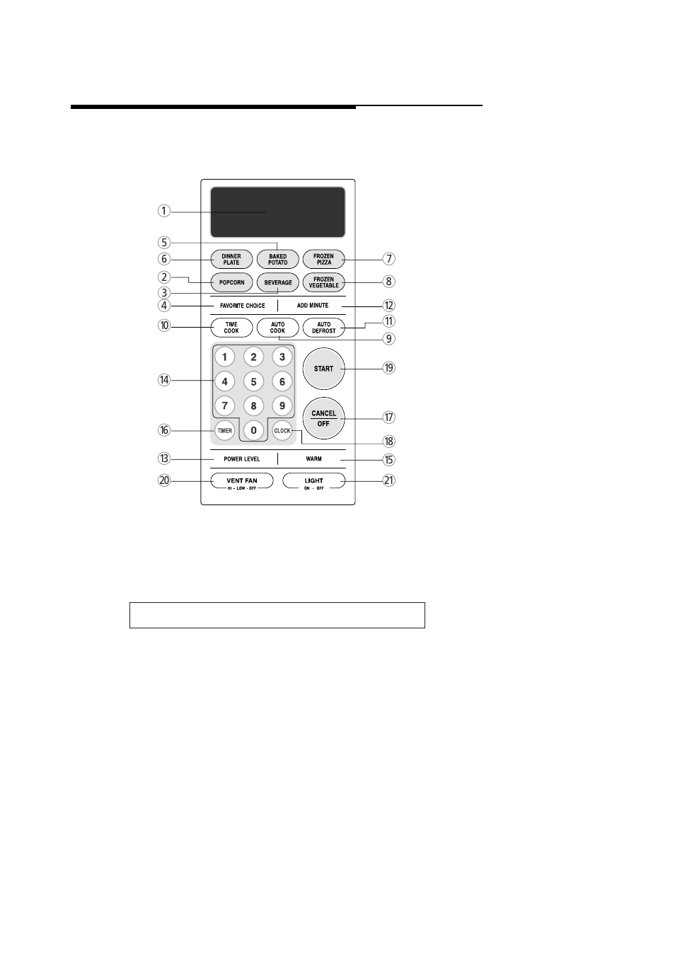 Magic Chef MCO160S User Manual | Page 7 / 23