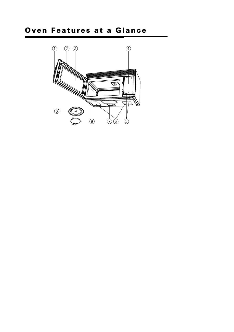 Magic Chef MCO160S User Manual | Page 8 / 23