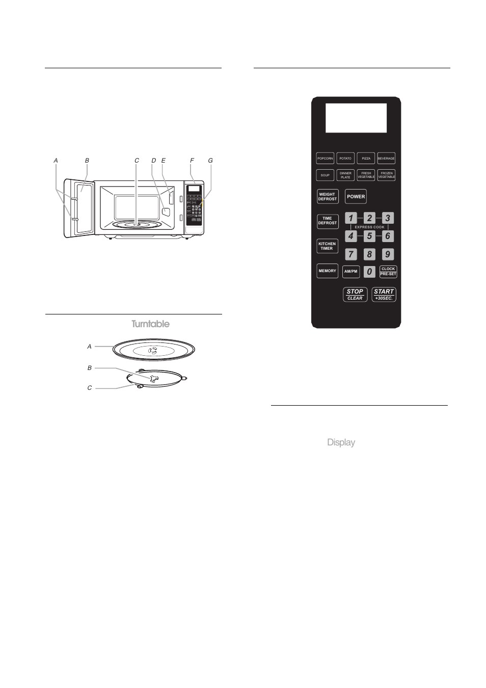 Parts and features, Microwave oven control, Turntable | Display | Magic Chef MCM990ST User Manual | Page 8 / 18