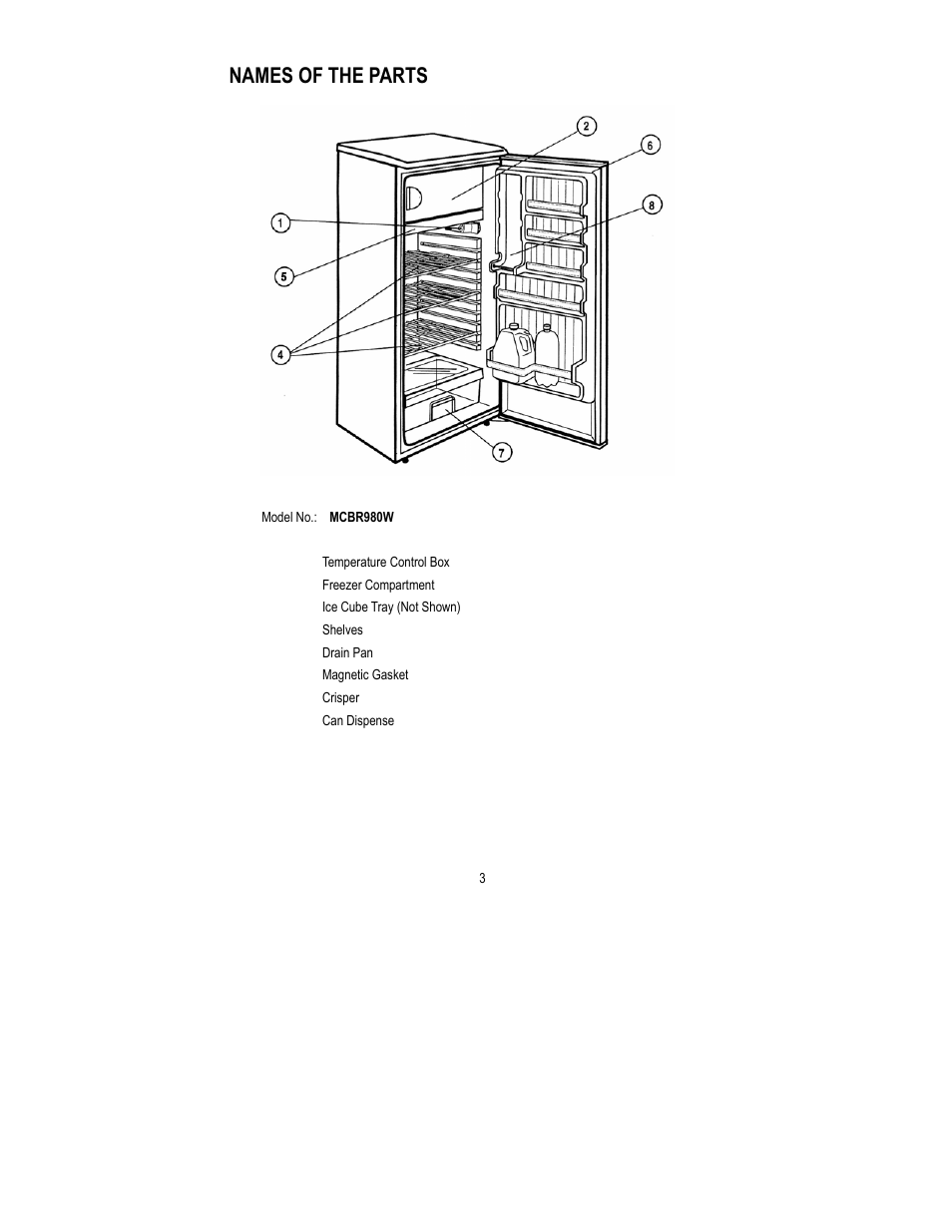 Names of the parts | Magic Chef MCBR980W User Manual | Page 4 / 9