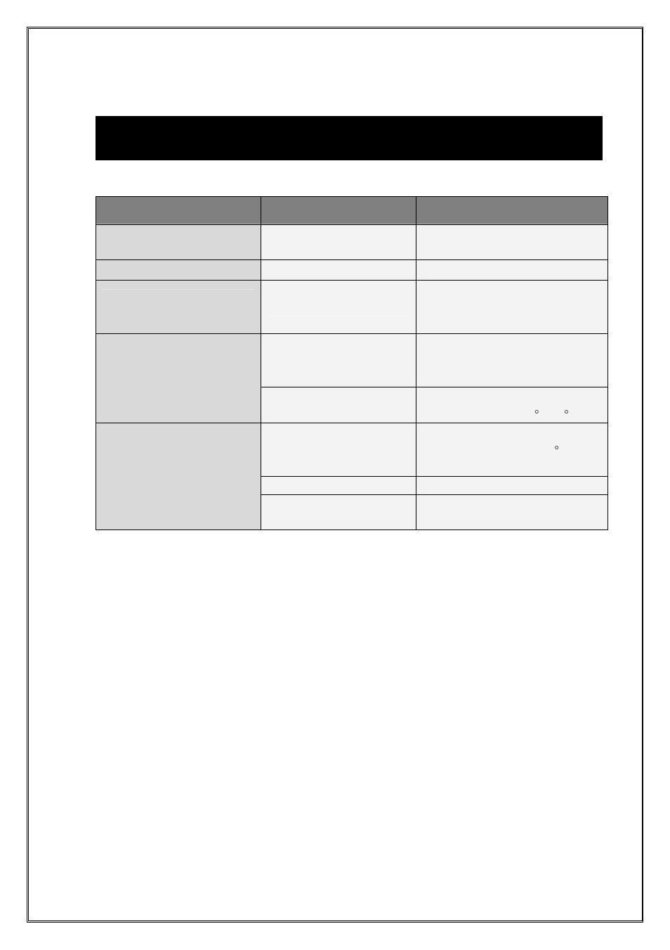 Troubleshooting | Magic Chef MCIM30TS User Manual | Page 9 / 10
