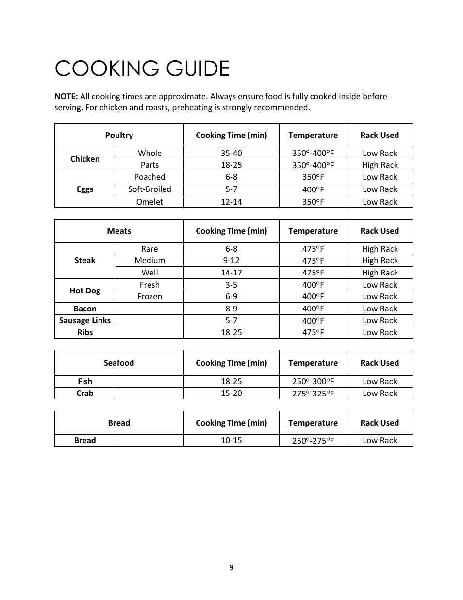 Cooking guide | Magic Chef MCSGC12W User Manual | Page 9 / 14